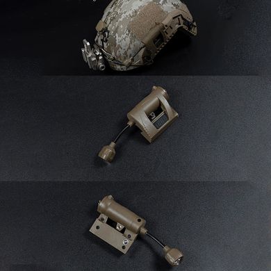 Компактний Ліхтар на шолом Night Evolution Charge Mpls Desert / Налобний Ліхтарик із Кріпленнями у комплекті койот bkr05006bls фото