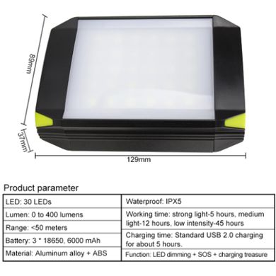 Кемпінговий ліхтар Skif Outdoor Light Shield Evo 5 режимів роботи розмір 5х8х4 см str24903bls фото
