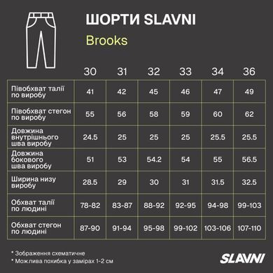 Джинсові шорти Pobedov Brooks сині розмір S pobSOhr5378bbbls-S фото